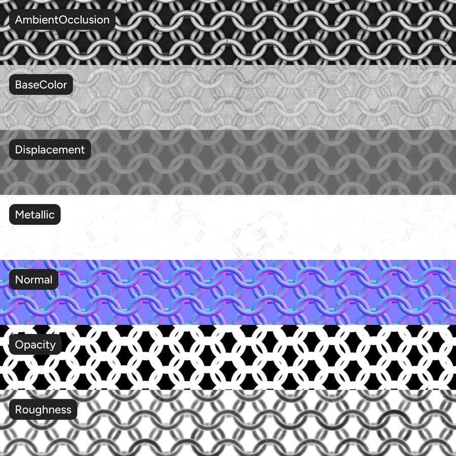 Textura de malha metálica