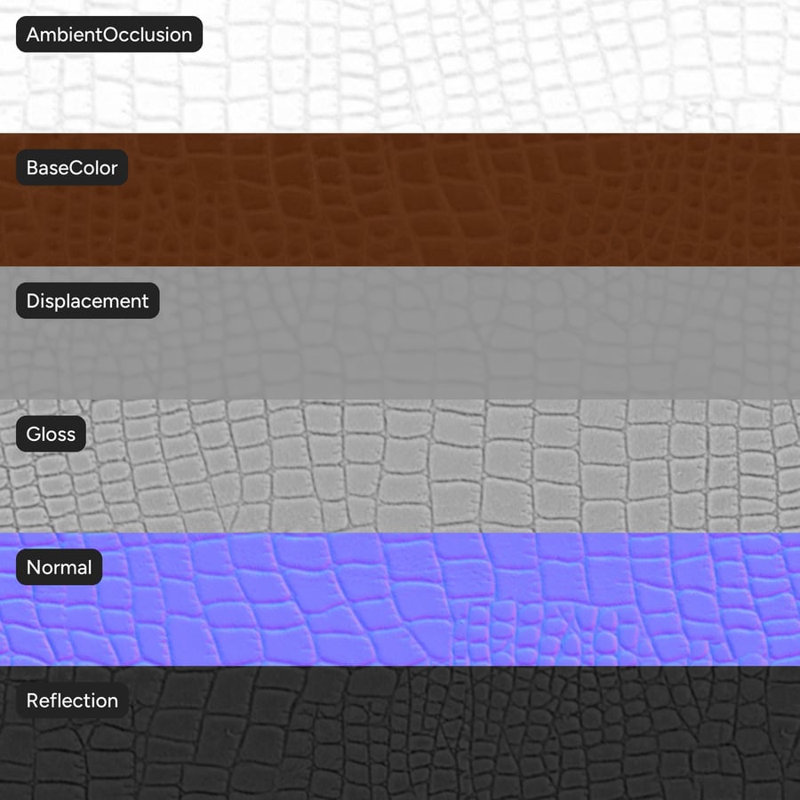 Crocodile Leather Fabric Texture, Brown