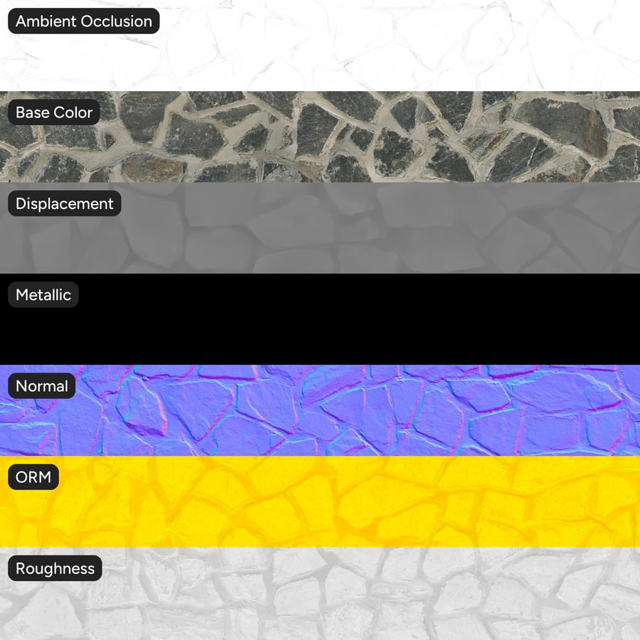 Random Rubble Stone Wall Cladding Texture, Grey