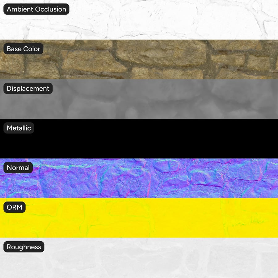 Mossy Old Rubble Stone Wall Texture, gul