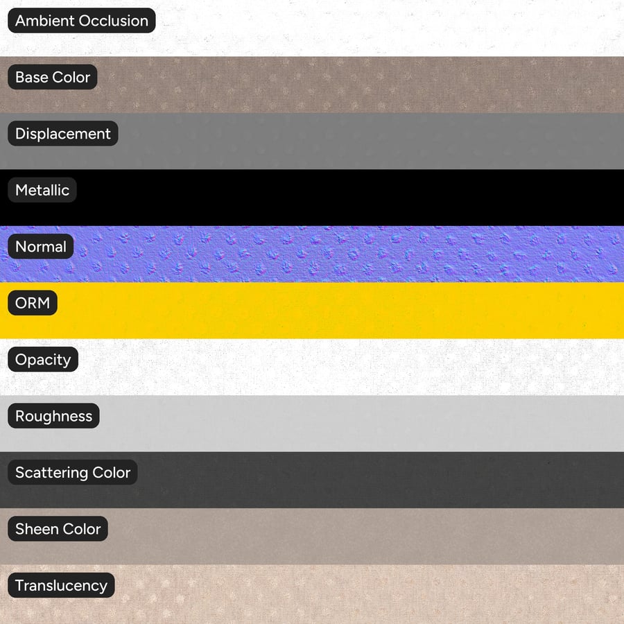Tuftowana tekstura tkaniny, biały