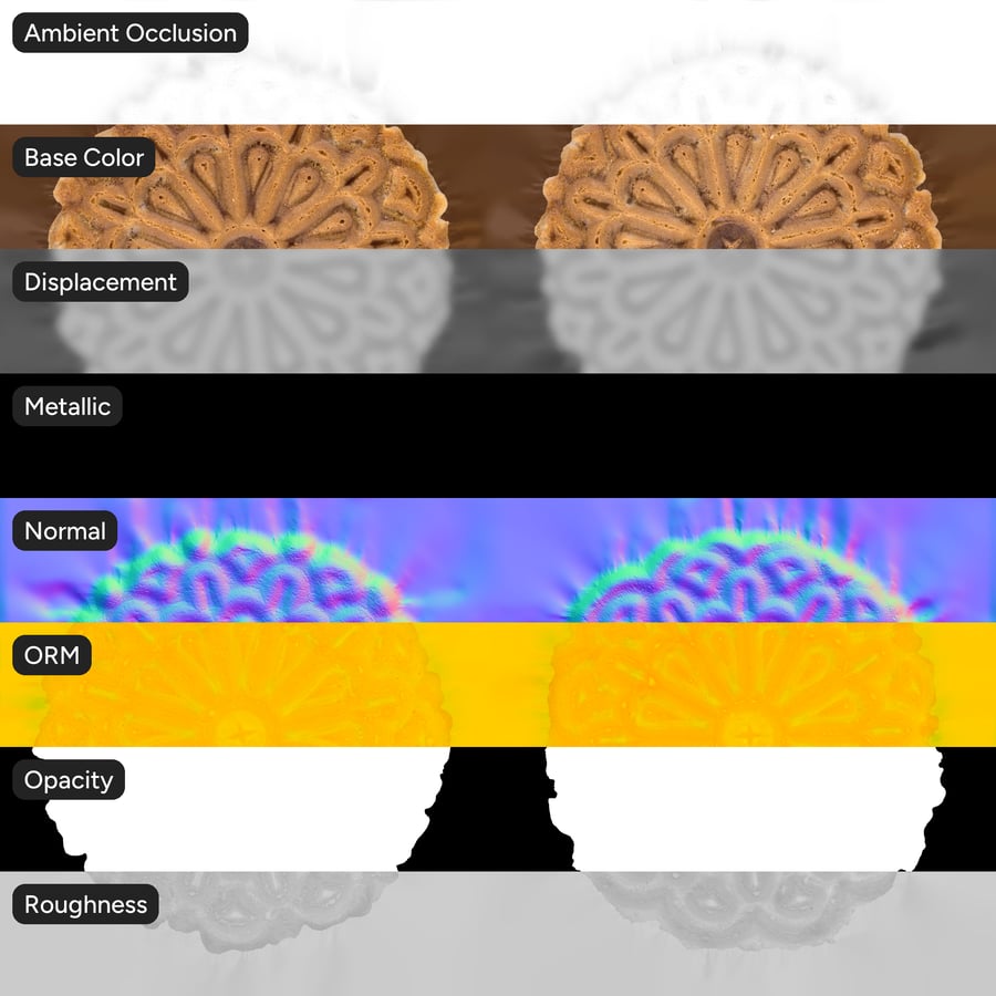 Textura frontal do biscoito Pizzelle