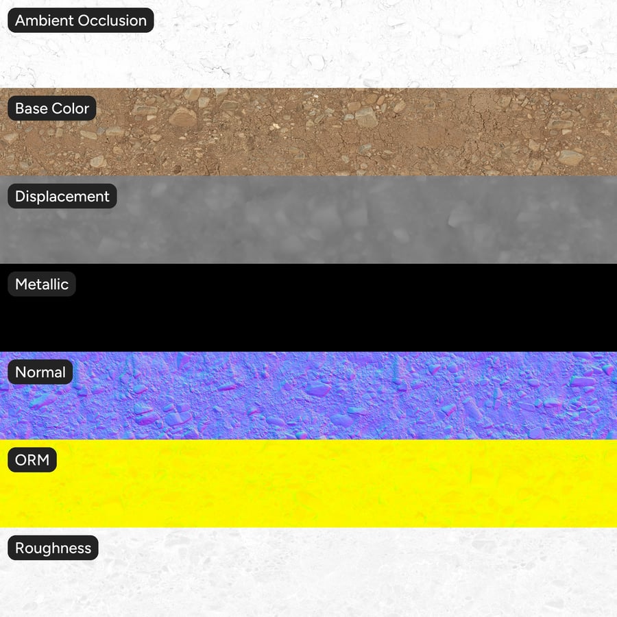 Texture de chemin de terre rocailleux