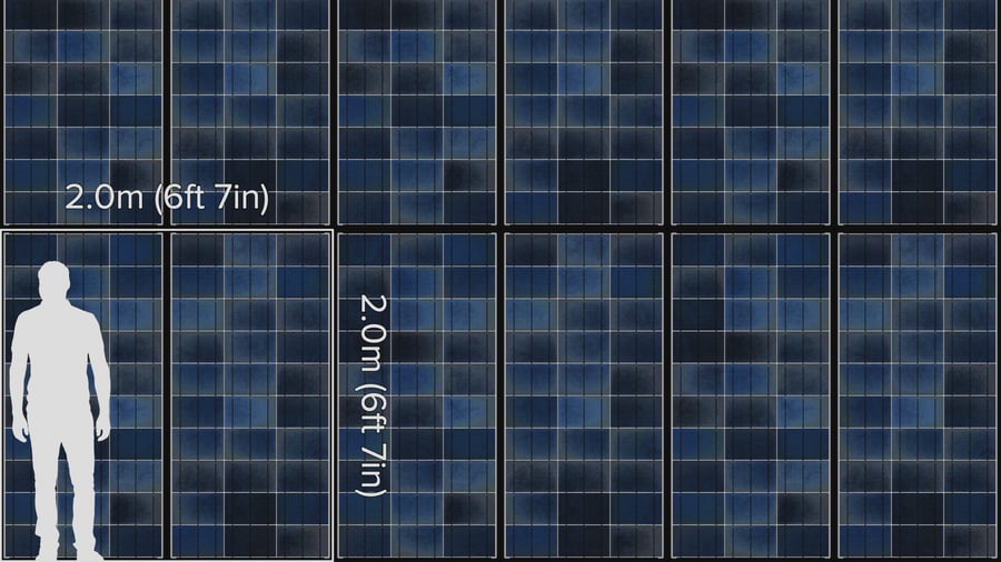 Clean Framed Type B Polycrystalline Solar Panels Texture