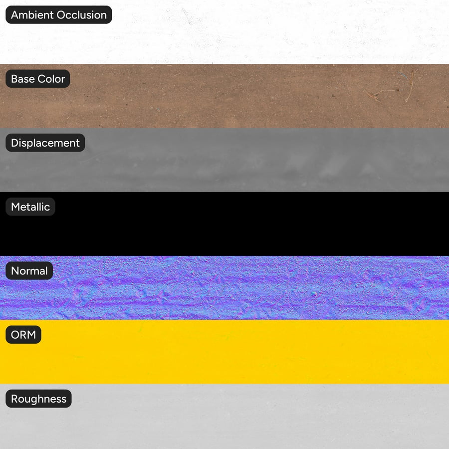 Reifenspur auf Feldweg-Textur
