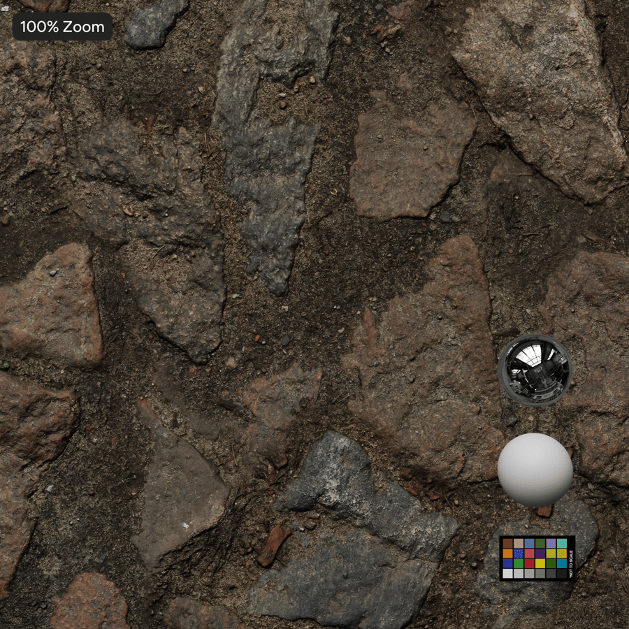 Worn Cobblestone Sidewalk Texture