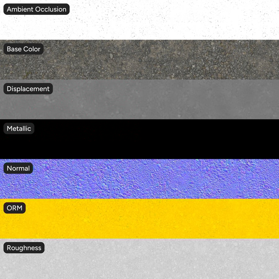 Texture de gros graviers