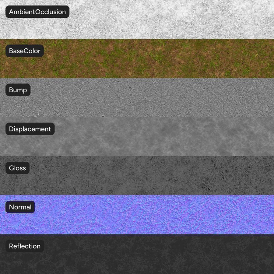 Textura de relva irregular e cheia de ervas daninhas