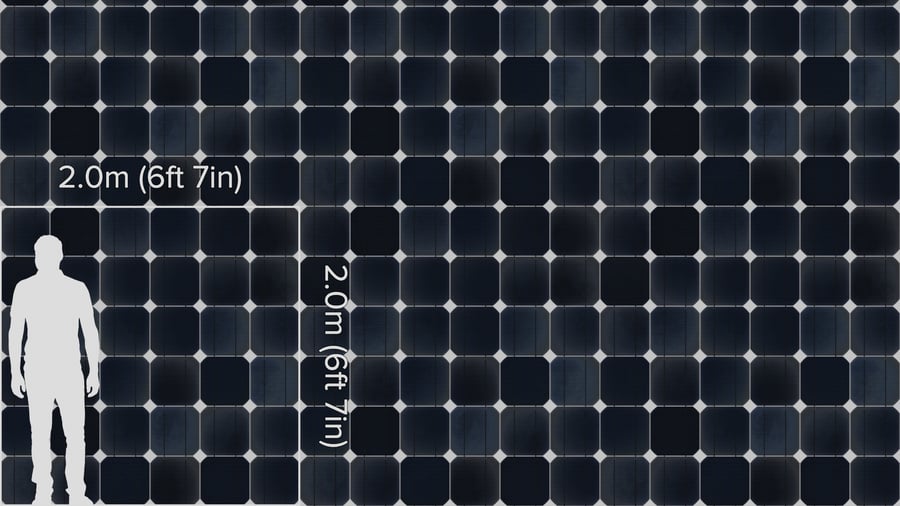 Clean Type A Monocrystalline Solar Panels Texture
