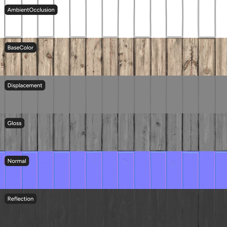 Dirty Oak Wood Board Texture, Raw