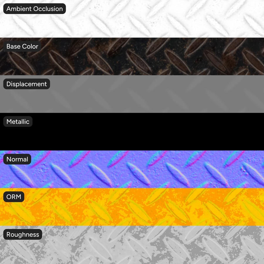 Rustic Diamond Plate Metal Texture