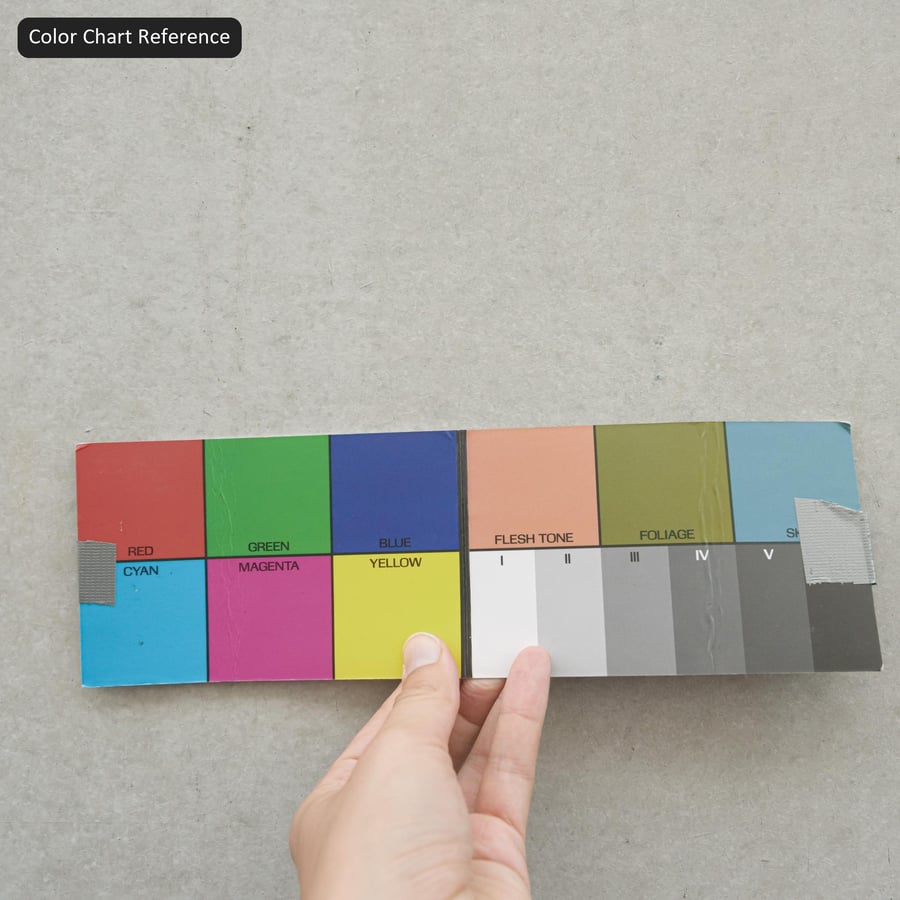 Texture murale en béton peint, blanc