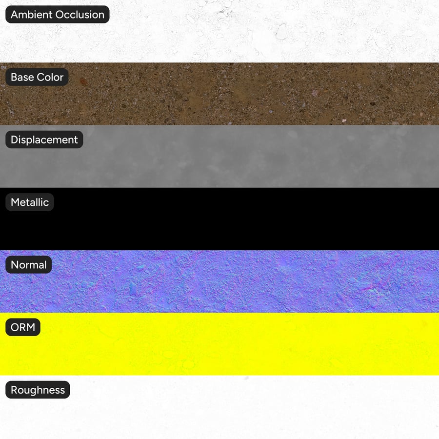Loose Mixed Soil and Crushed Aggregate Earth Texture, Brown