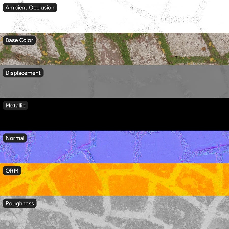 Grasrooster op kasseienstructuur