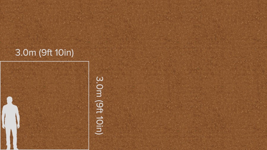 Textura de terra áspera