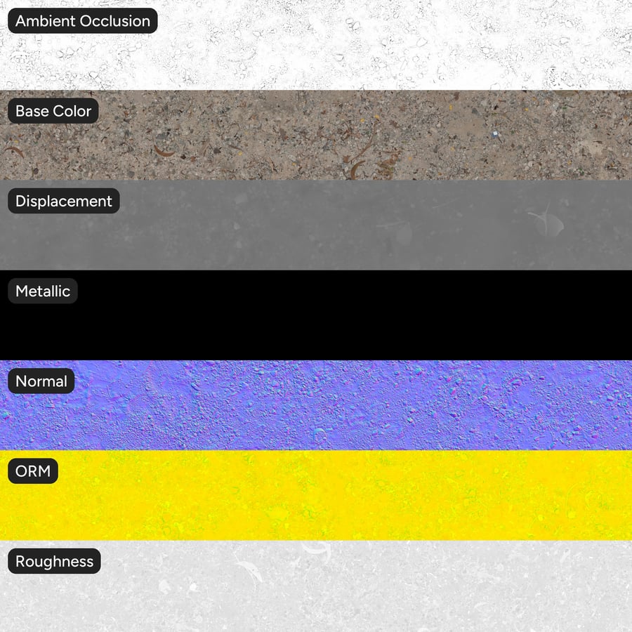 Compacted Gravel Dirt Road Texture, Warm Brown