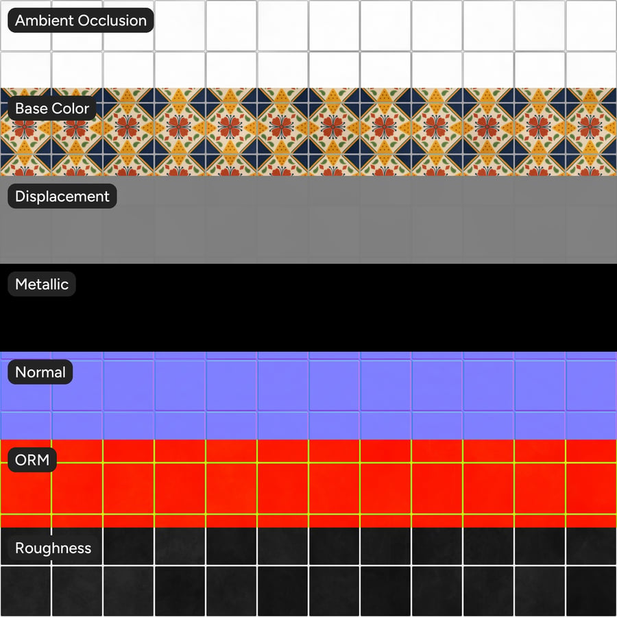 Floral Talavera Ceramic Patterned Tile Texture, Blue and Orange