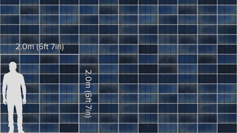 Clean Type A Polycrystalline Solar Panels Texture