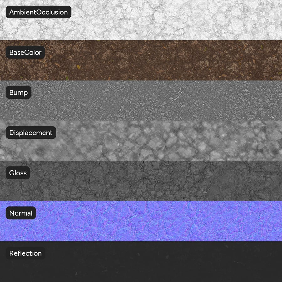 Textura de lama rachada e irregular