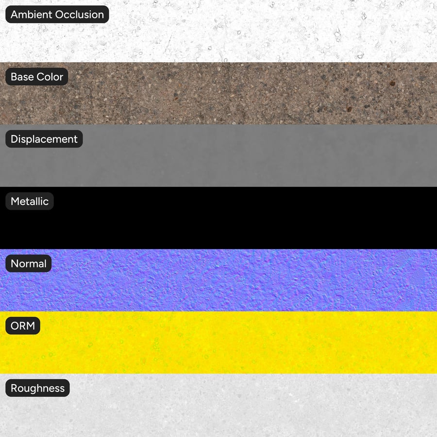 Dirty Chunky Aggregate Asphalt Texture