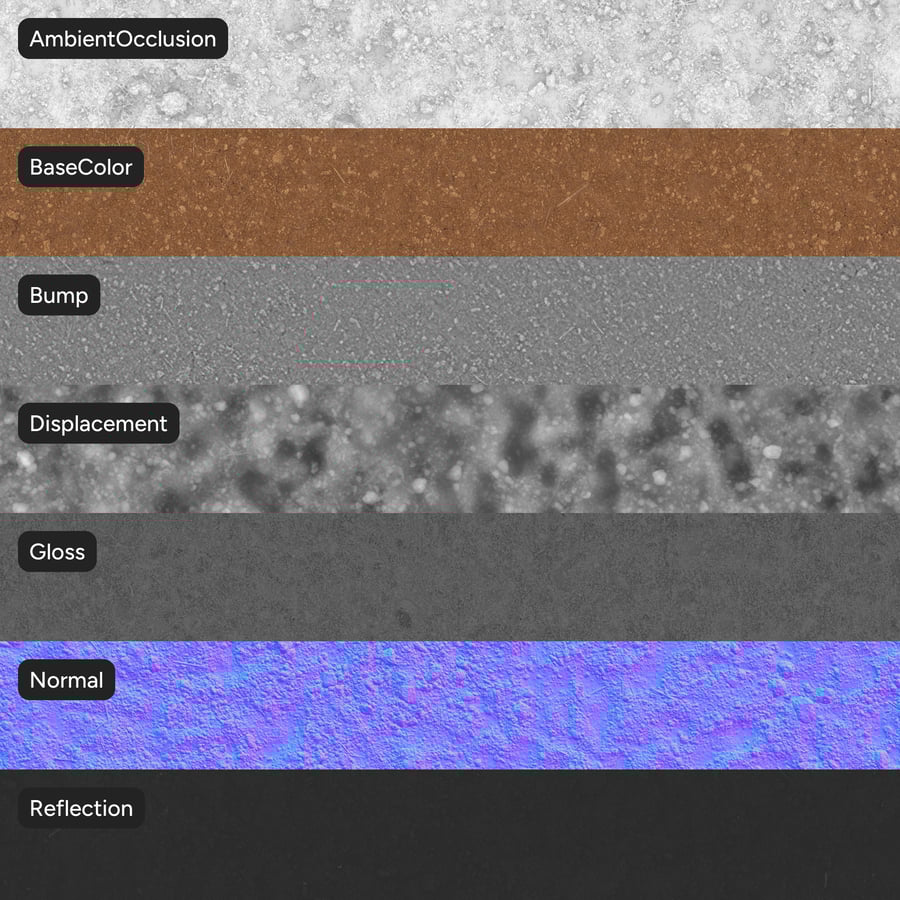 Texture Roughness