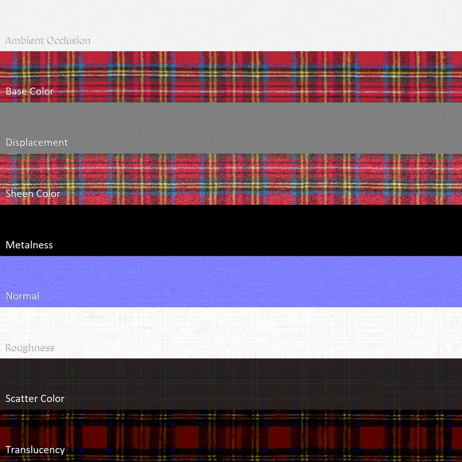 Tecido xadrez em algodão tartan, vermelho