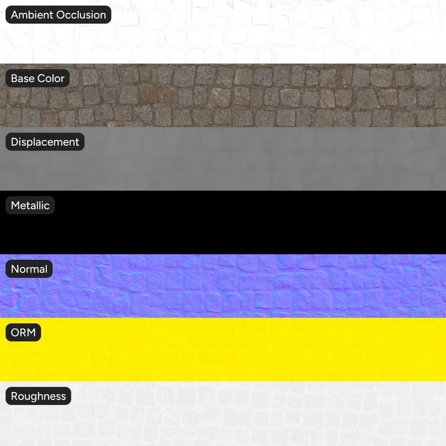 Worn Textured Cobblestone Floor Texture, Aged Gray