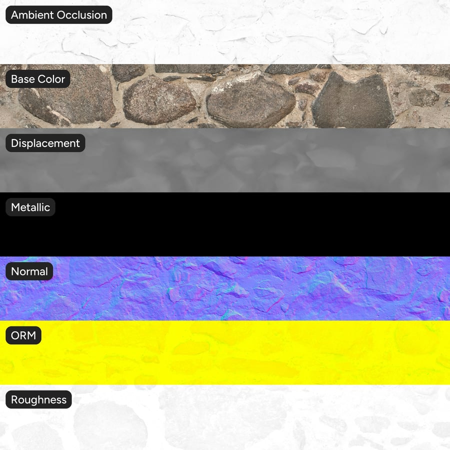 Texture muro in pietra rustica