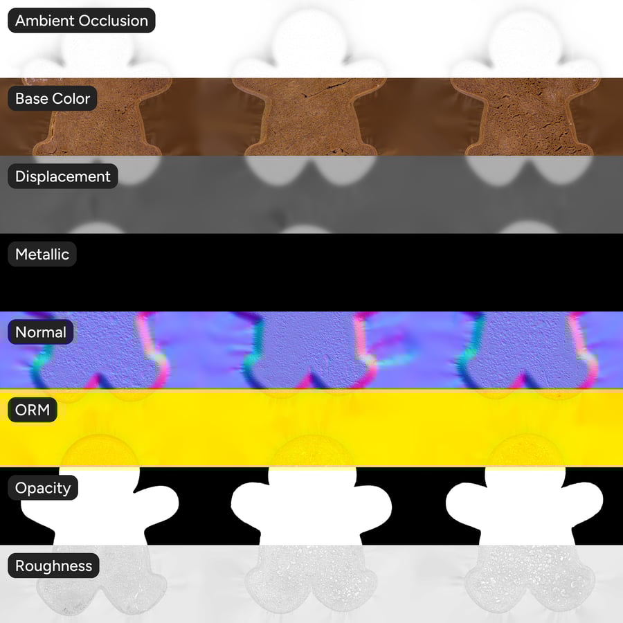Textura de fundo de biscoito de gengibre pequeno