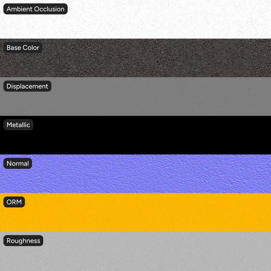 Texture rugueuse de l'asphalte