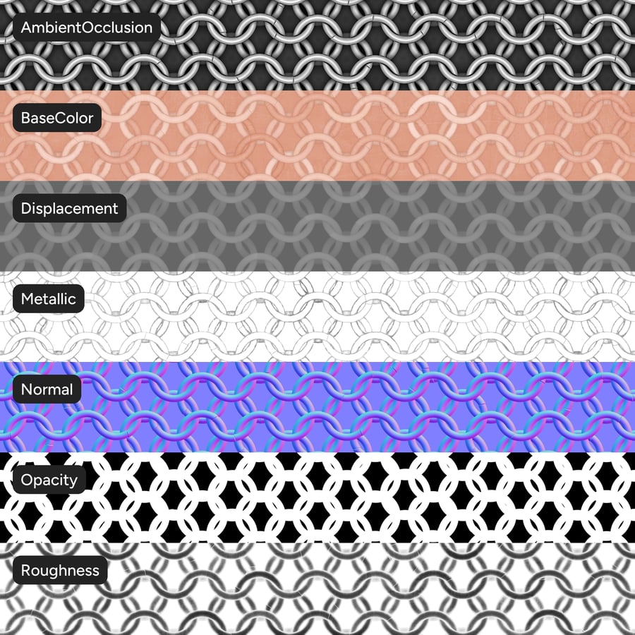 Chainmail Copper Texture