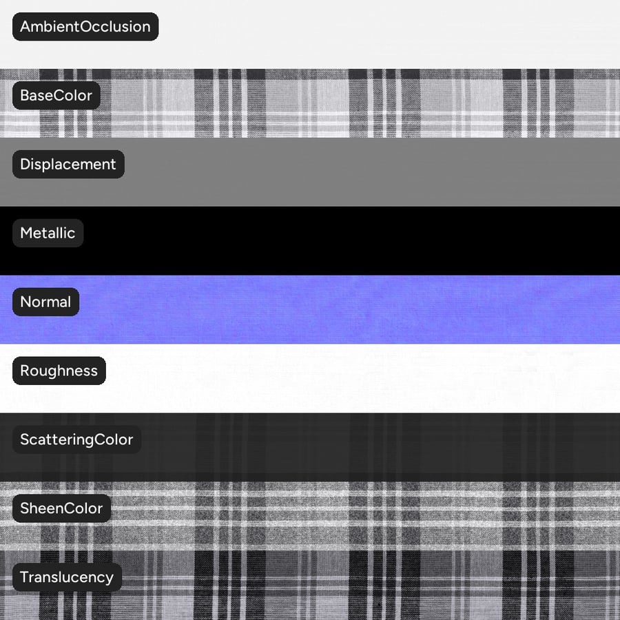 Tartan Katoenen Ruit Stof Textuur, Grijs