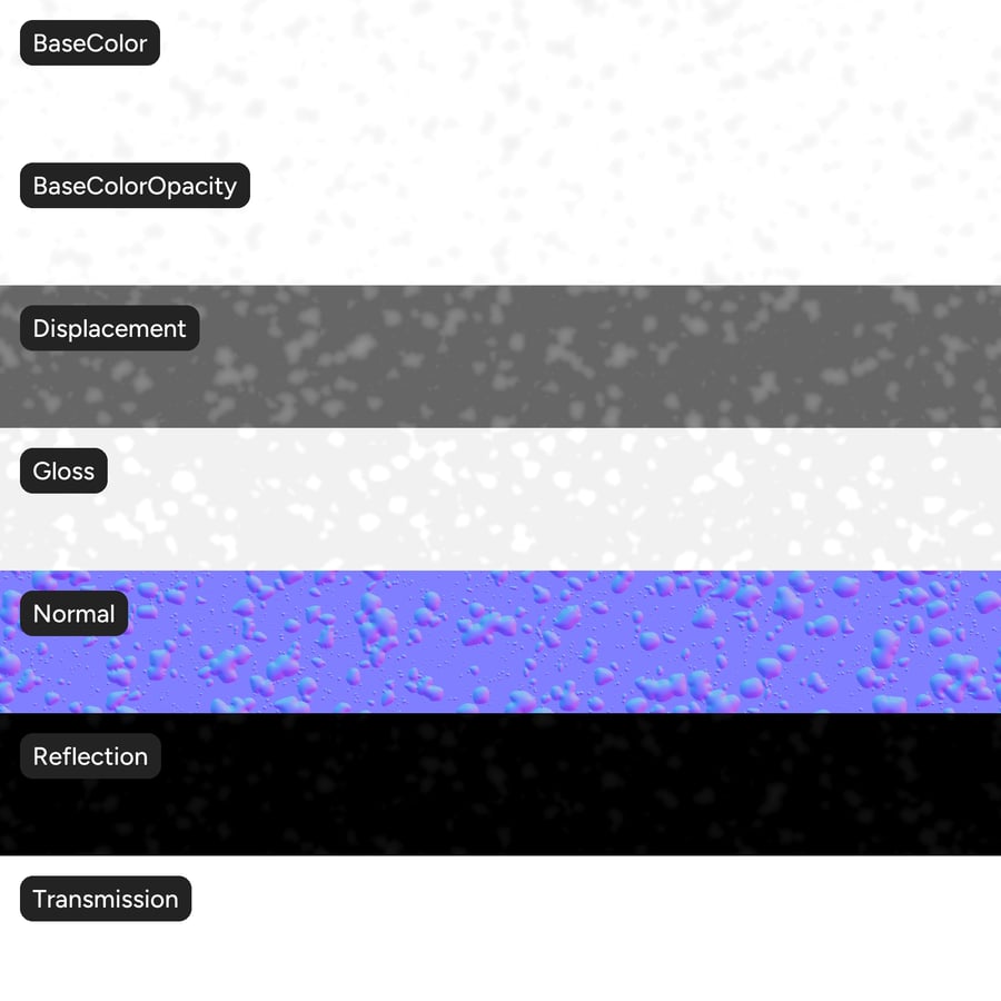 Textura de Gotas de Água com Bolhas