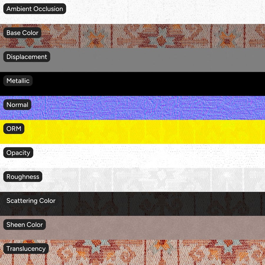 Knitted Blanket Fabric Texture