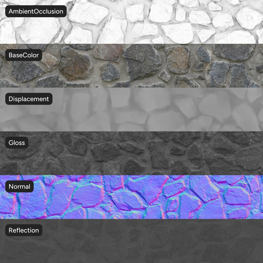 Rural Cobblestone Texture, Grey