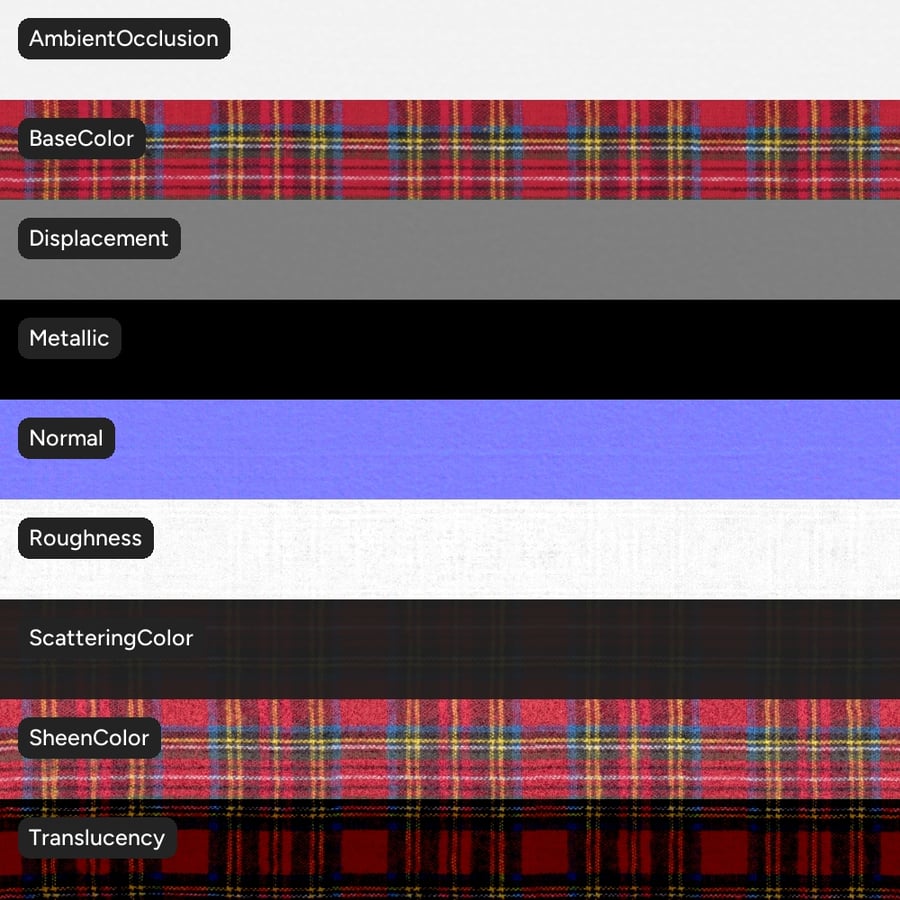 Tartan Pamuklu Ekose Kumaş Dokusu, Kırmızı