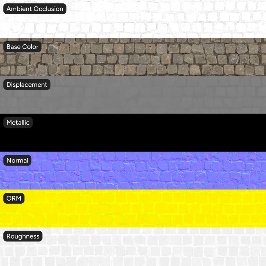 Texture de pierre usée