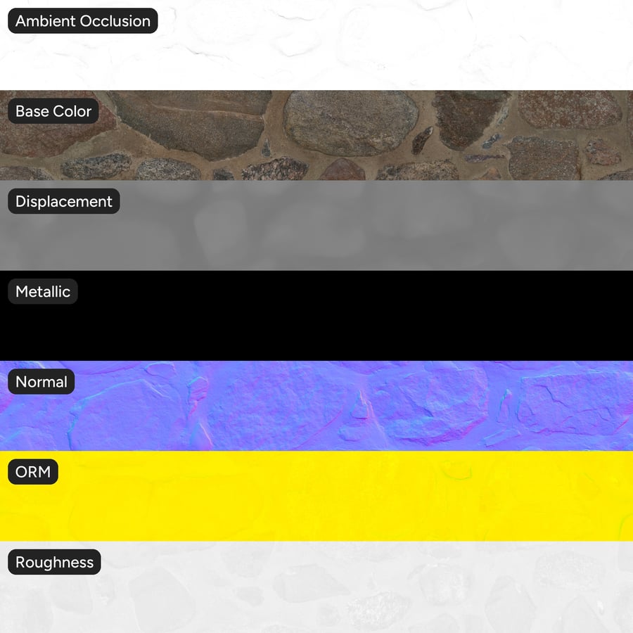 Μικτή υφή τοίχου από πέτρα με μπάζα