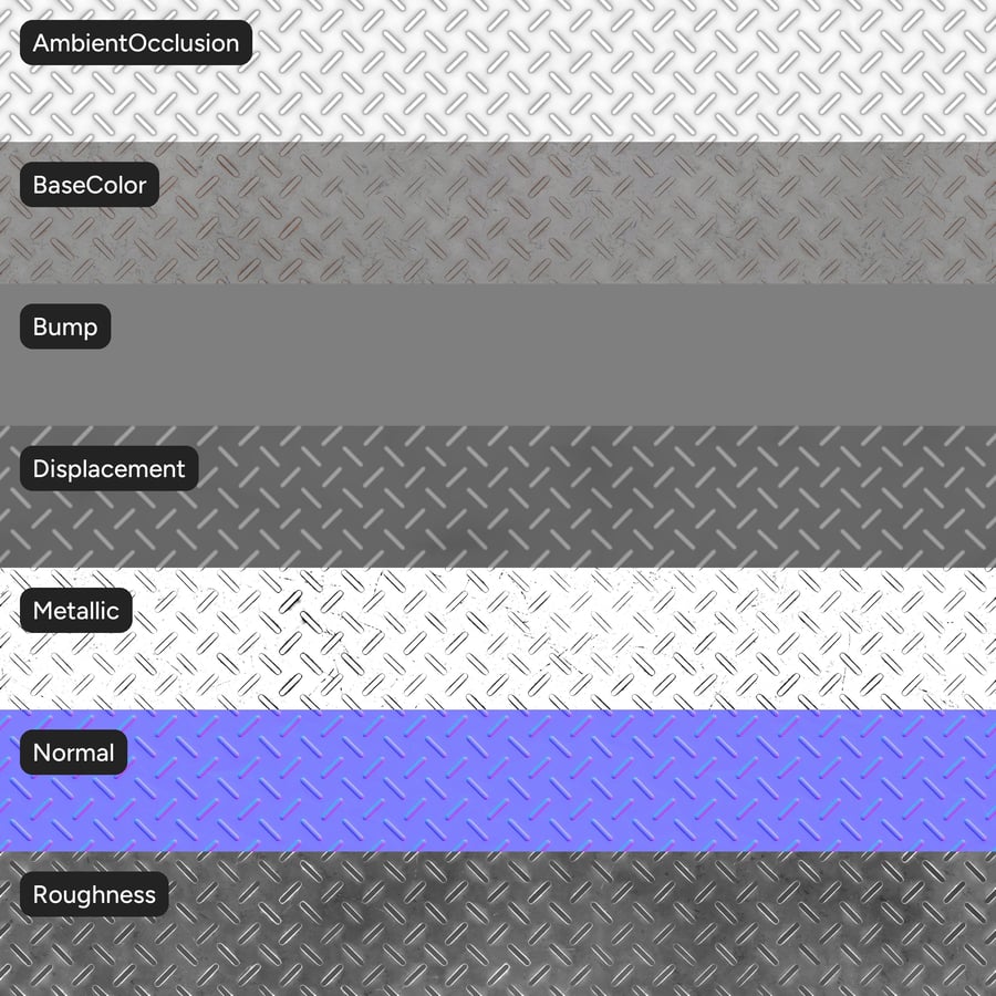 Textura de metal desgastado
