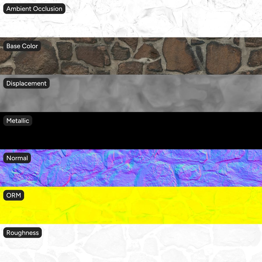 Textura irregular de revestimento de parede de pedra e argamassa