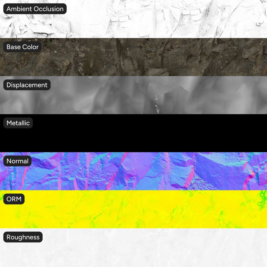 Τσακισμένος βράχος βράχου Υφή