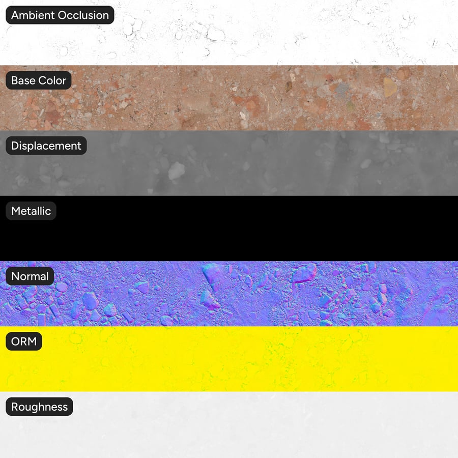 Loose Gravel and Dirt Texture