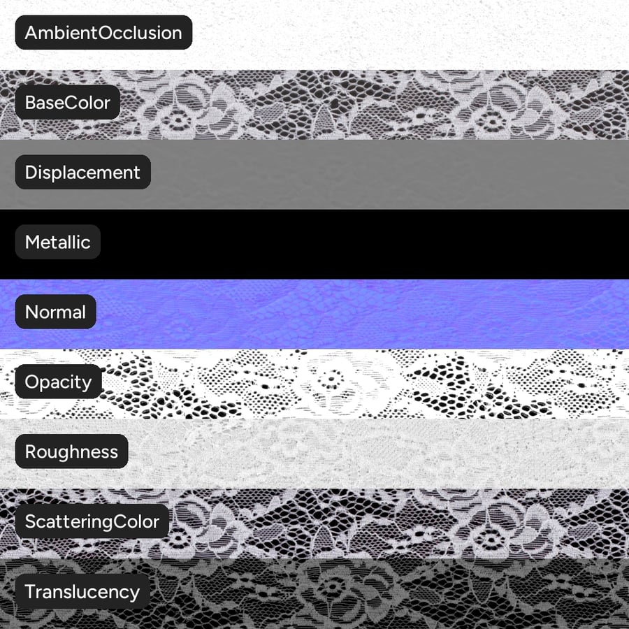 Textura de tecido floral rendado, branco