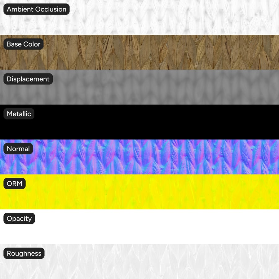 Woven Water Hyacinth Herringbone Matting Texture, Straw