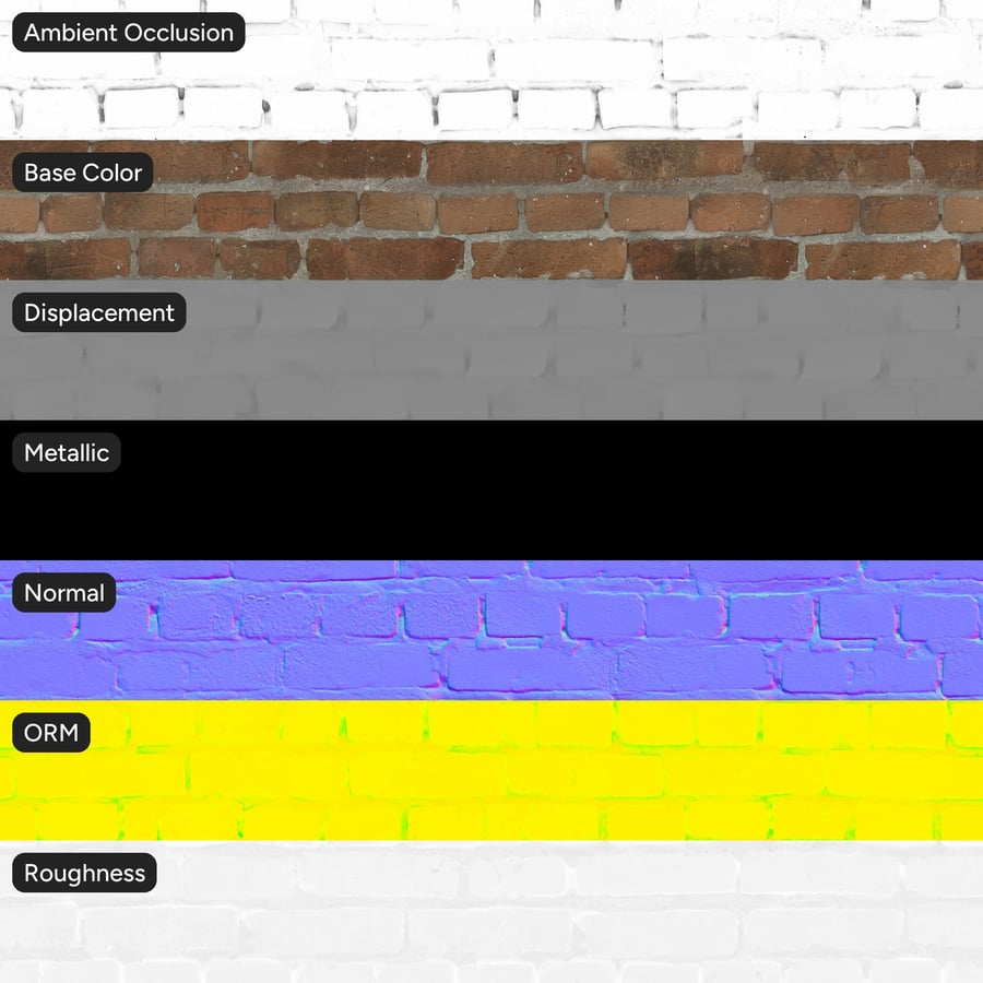 Old Mortared English Bond Brick Wall Texture, Röd