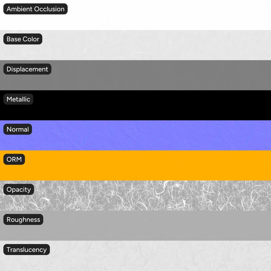 Nyers nepáli Lokta papír textúra