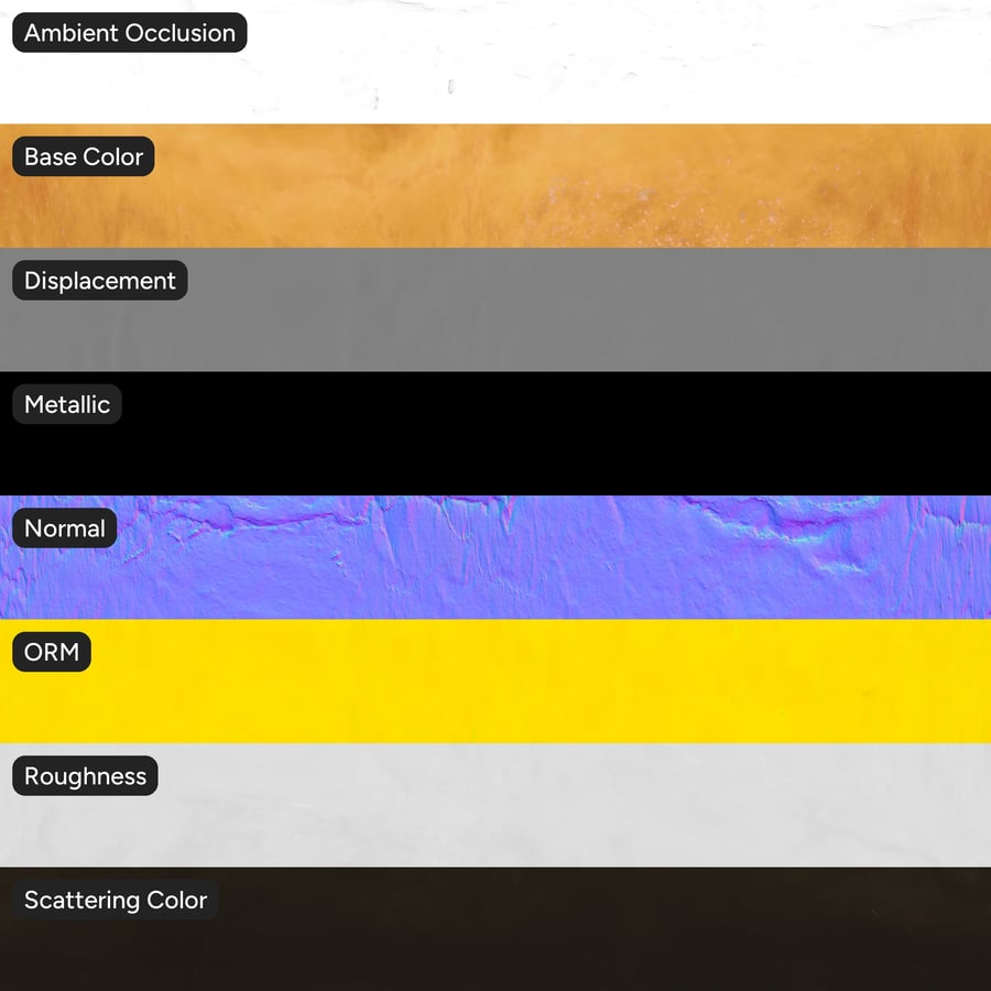 Pâtisserie Donut Texture des aliments