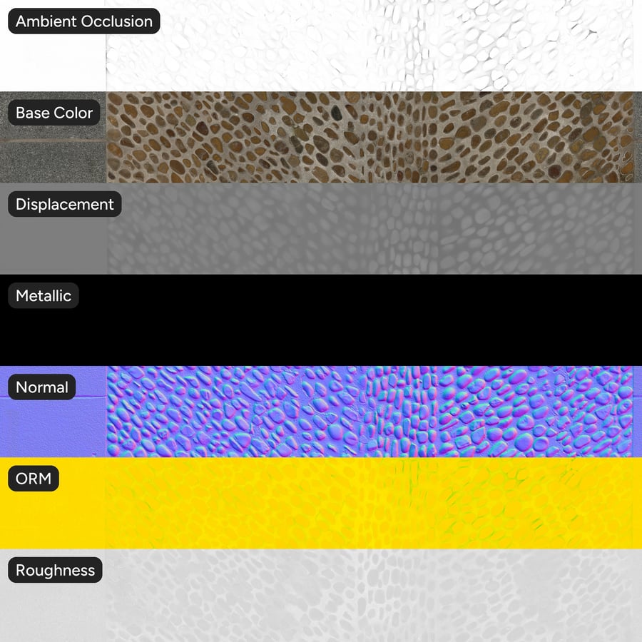Cobblestone and Granite Sidewalk Texture