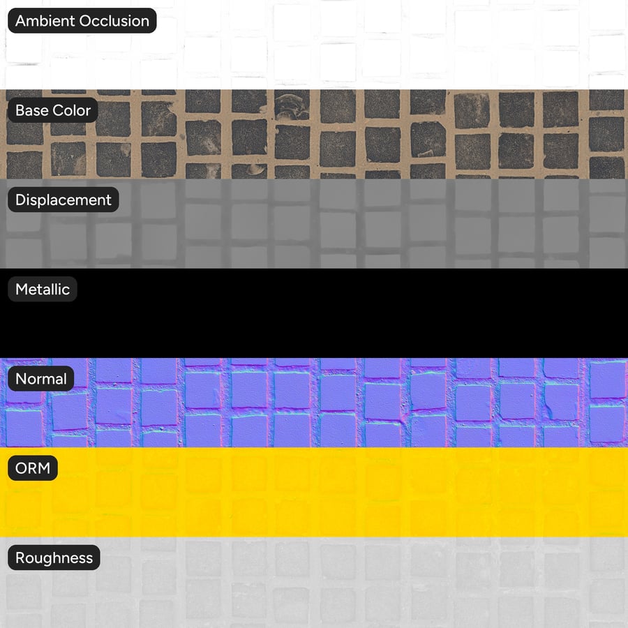 Square Stone Sett Ground Texture, Gray
