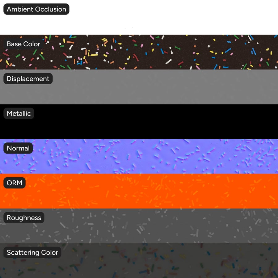 Regenbogen-Streuglasur Textur, Schokolade